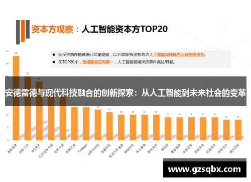 安德雷德与现代科技融合的创新探索：从人工智能到未来社会的变革